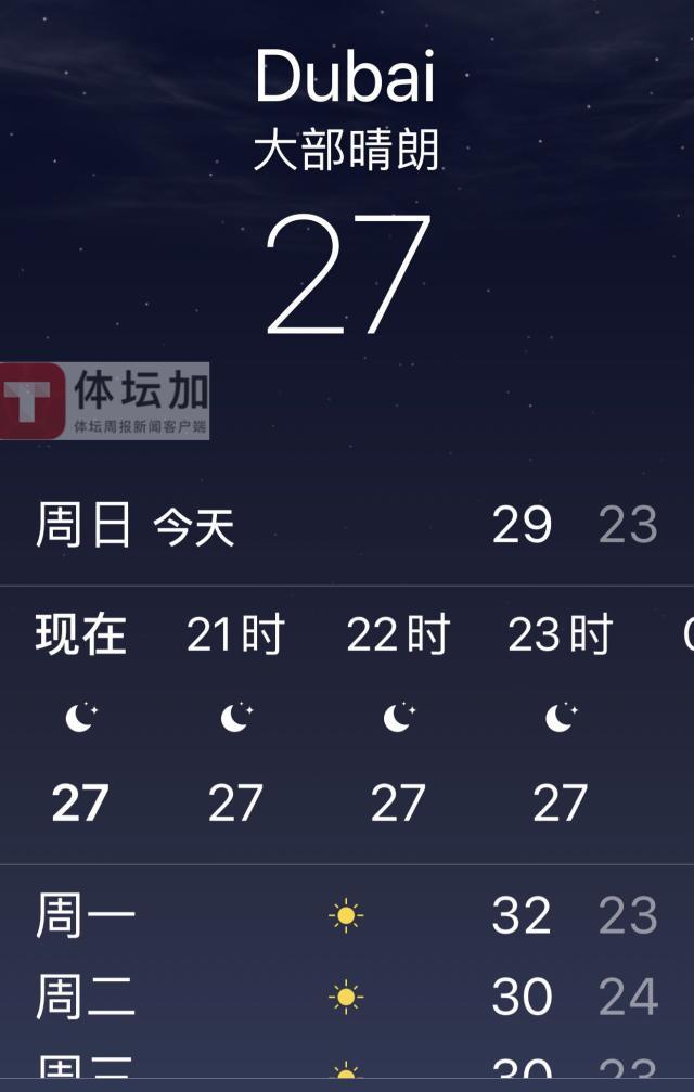 九游互动-正值沙迦最好时节 气温湿度下降天气或不再是麻烦